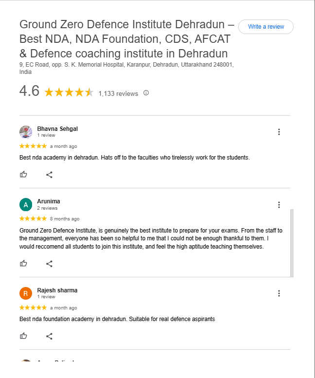 Best NDA Foundation Coaching in India After 10th With Hostel 3