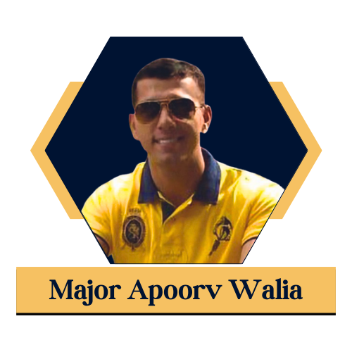 Best NDA Coaching in Dehradun